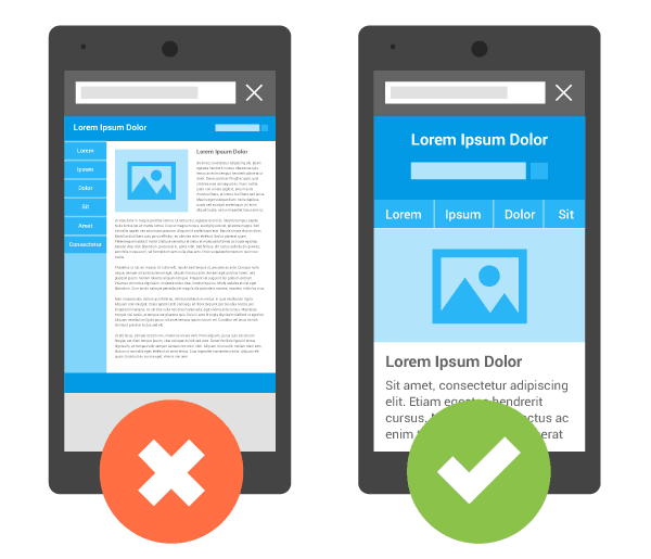 Not mobile optimized