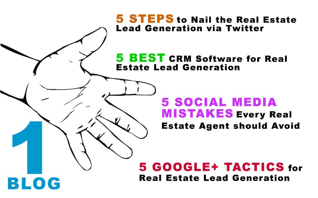 The 5 Point Guide for Real Estate Lead Generation via Social Media